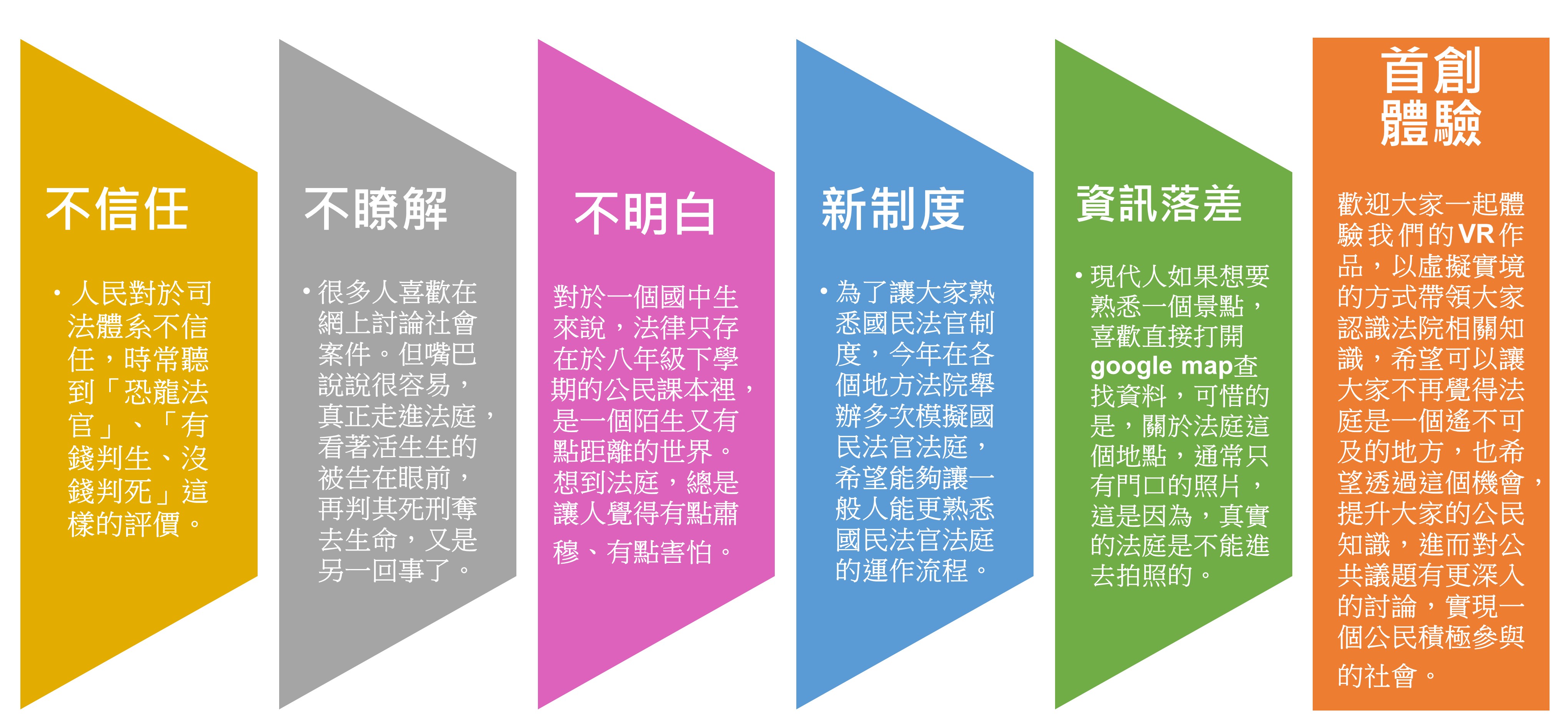 文章封面圖