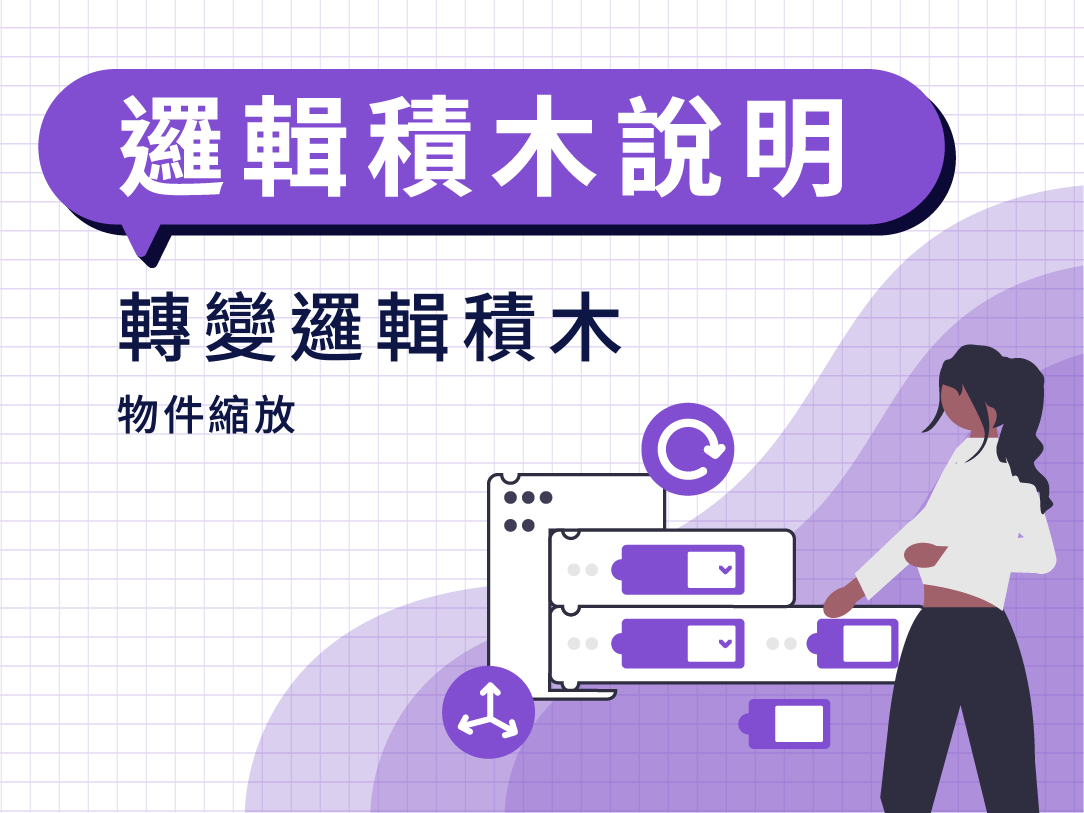 文章封面圖