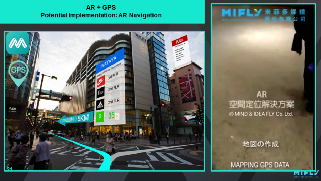 《米菲多媒體》MAKAR平台協助市場普及AR/VR應用